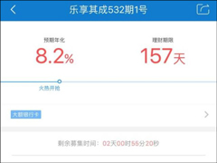 预期年化7%都卖不出去！乐视金融将最大收益率上调至8.2%