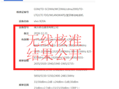 vivo最新旗舰机曝光：X20\X20A搭载骁龙660