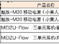 魅族内部邮件？Flow耳机价格曝光