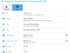 联想Moto X4跑分成绩曝光：搭载高通骁龙630处理器
