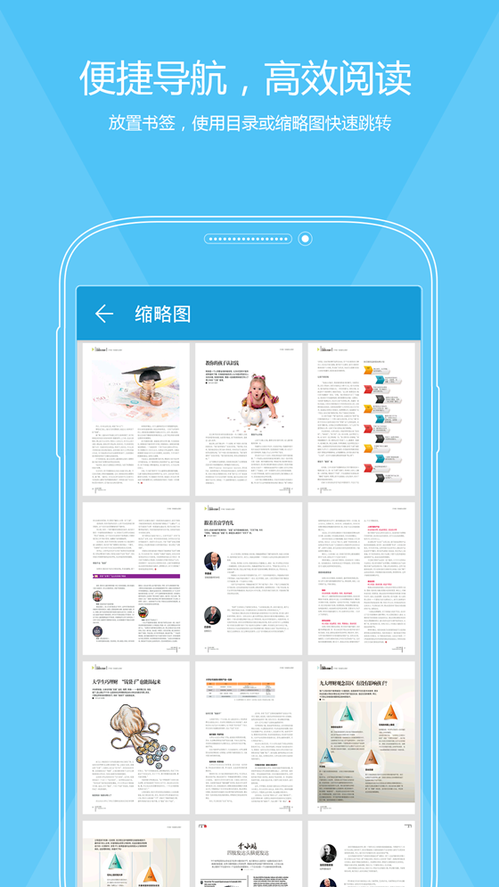 Foxit PDF(福昕PDF阅读器) v5.5.1.0815