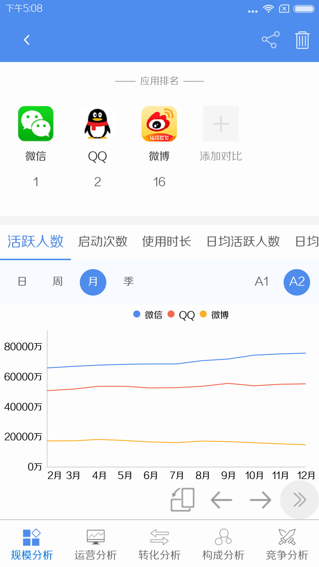 易观千帆 v2.1.8