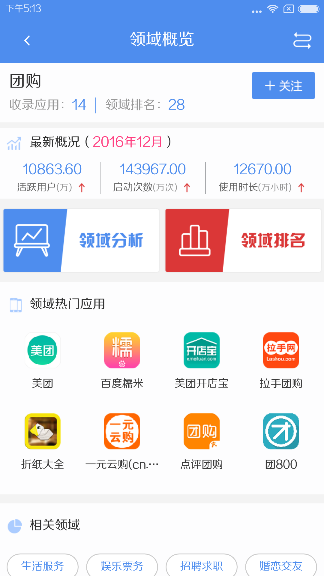易观千帆 v2.1.8