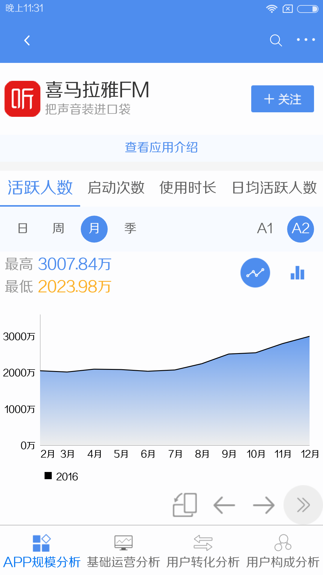 易观千帆 v2.1.8