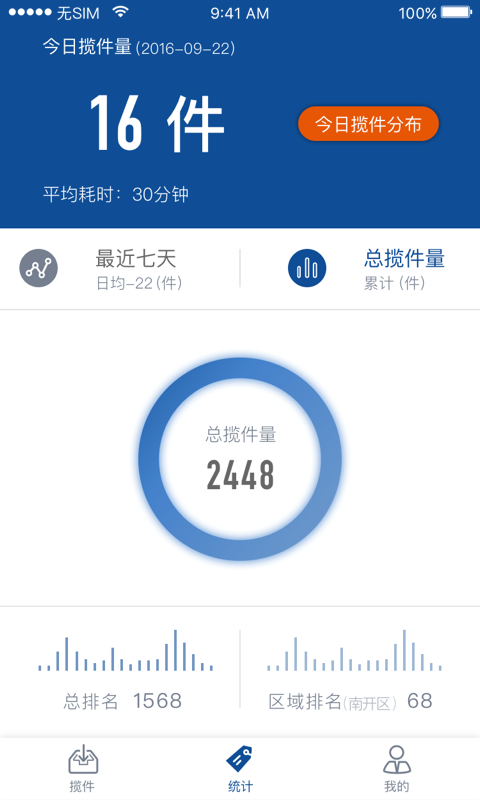 实名盾企业版 v1.2.3