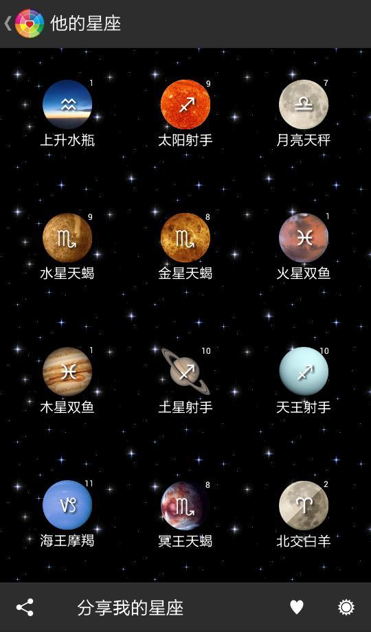 测测星座 v3.1