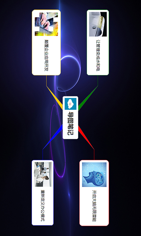 导图笔记 v7.0.1