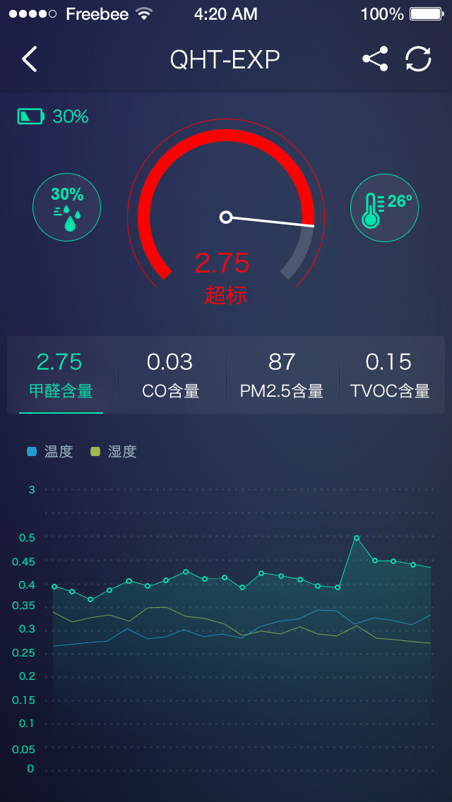 青核桃 v3.1.2