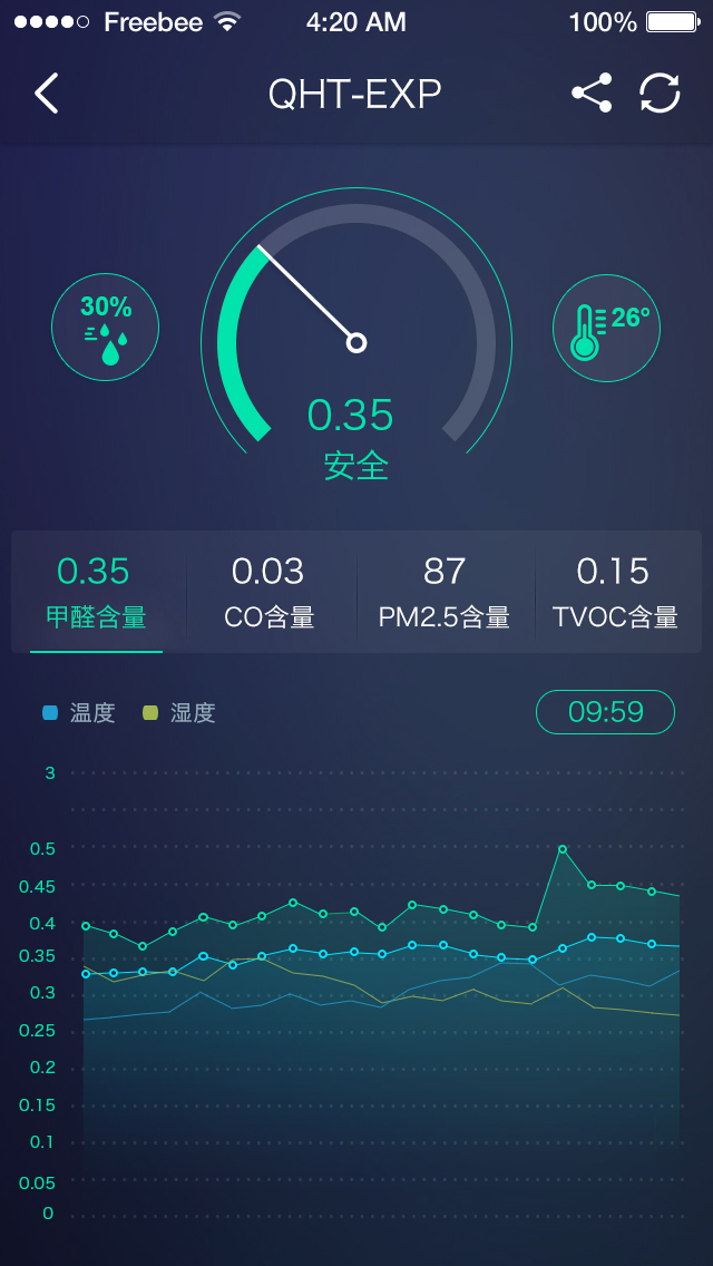 青核桃 v3.1.2