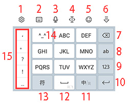 讯飞输入法4G v7.1.5245