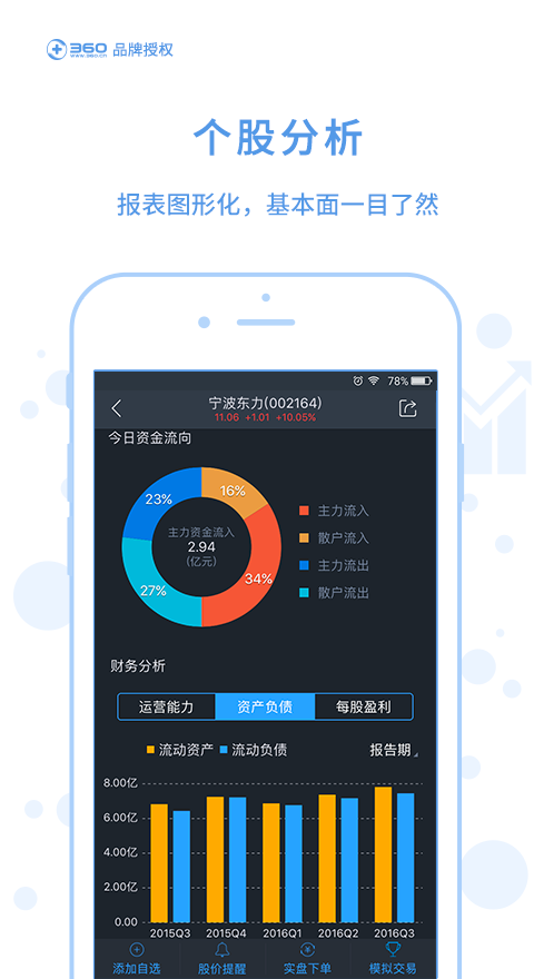 360股票 v2.0.3.1
