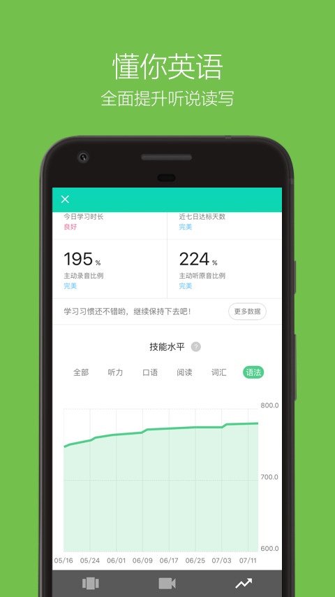 英语流利说 v5.4.1
