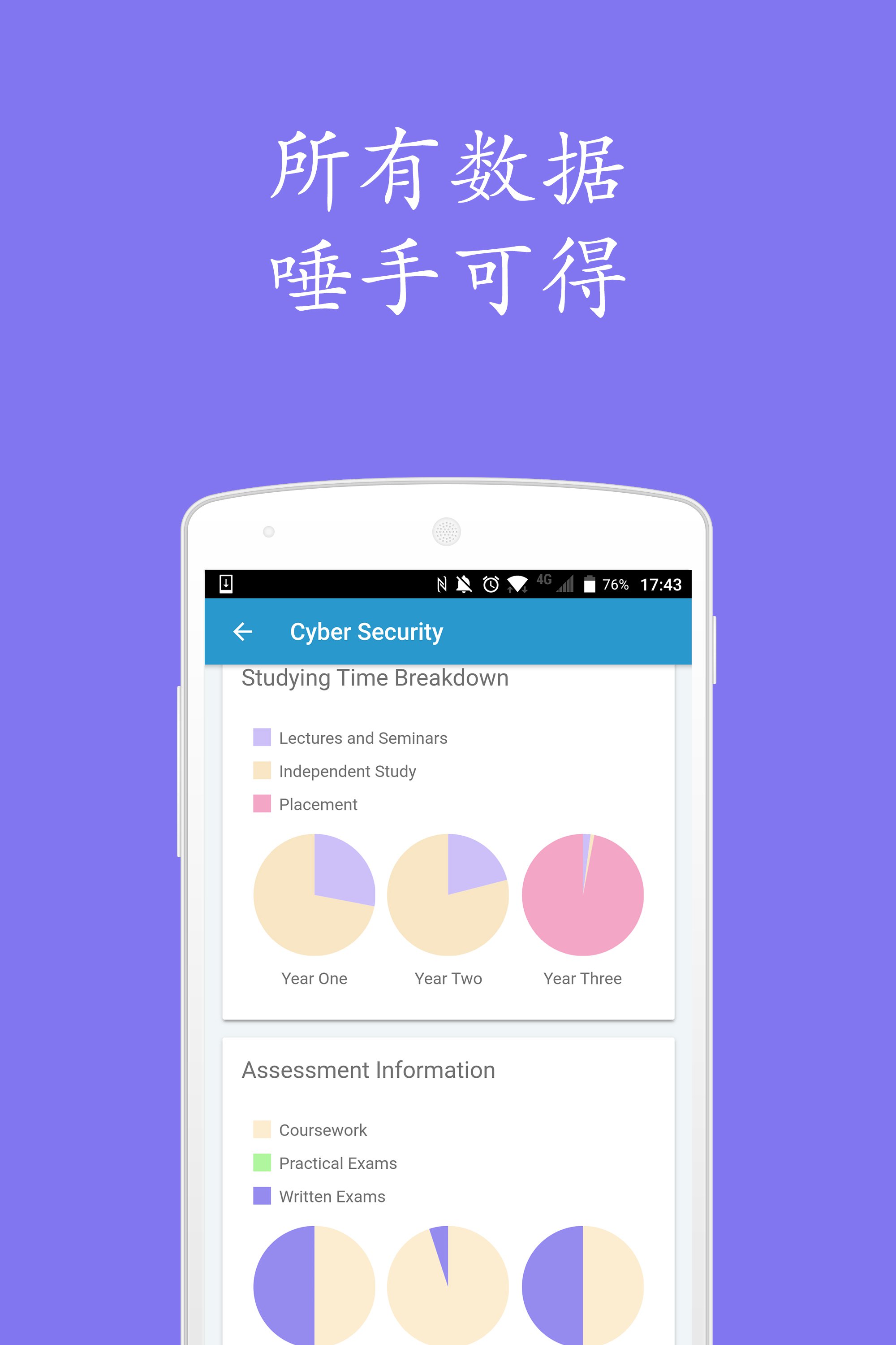 hello留学 v0.5.0
