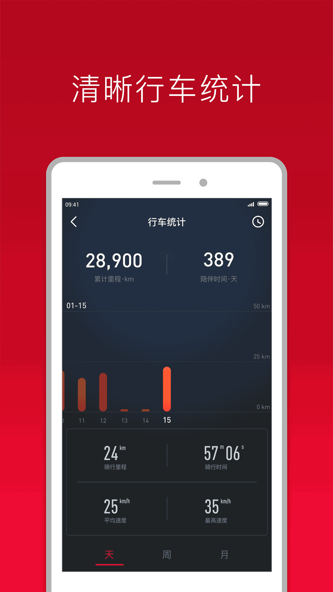 小牛管家 v2.6.2.041301