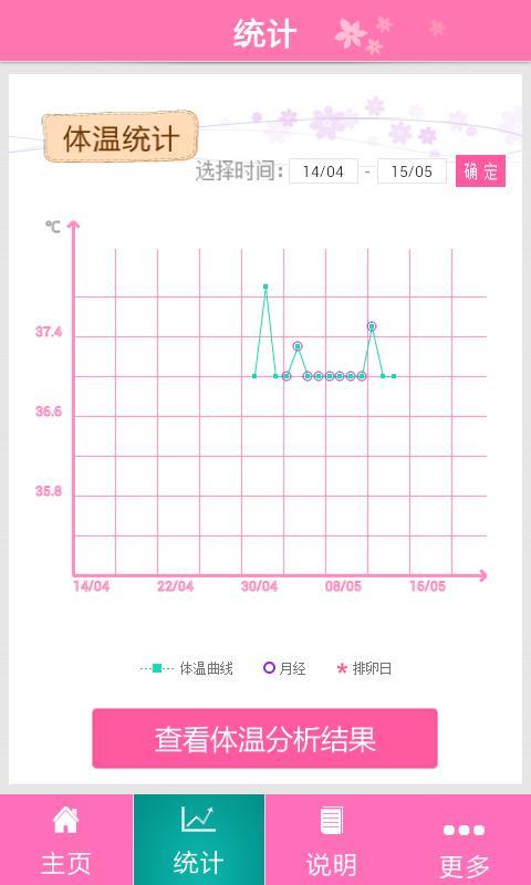 怀孕体温 v1.1.0.0