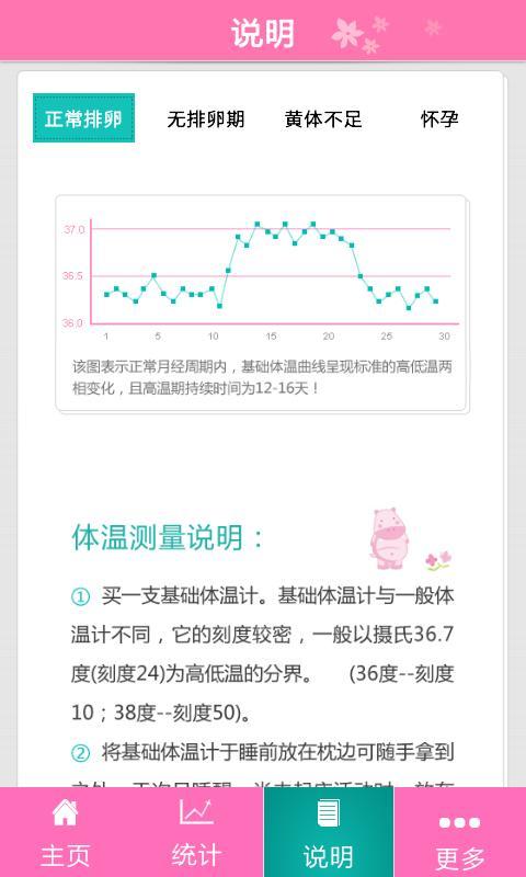 怀孕体温 v1.1.0.0