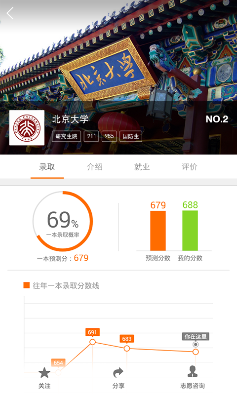 乐学高考志愿 v2.1.2