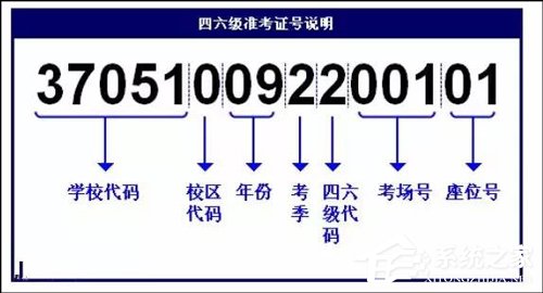 今日可查分！2017年英语四六级成绩公布