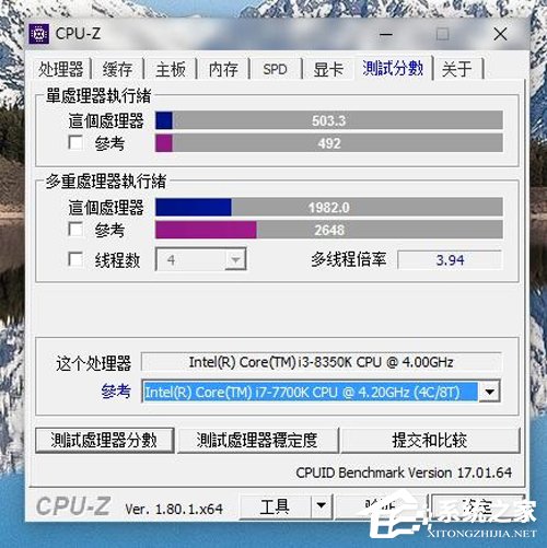 拼尽全力挤牙膏？外媒曝光Intel八代酷睿i3-8350K性能测试成绩