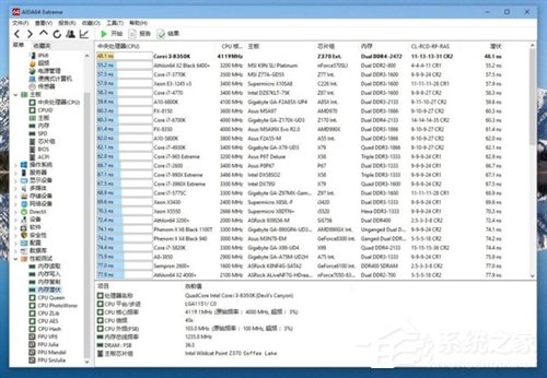 拼尽全力挤牙膏？外媒曝光Intel八代酷睿i3-8350K性能测试成绩