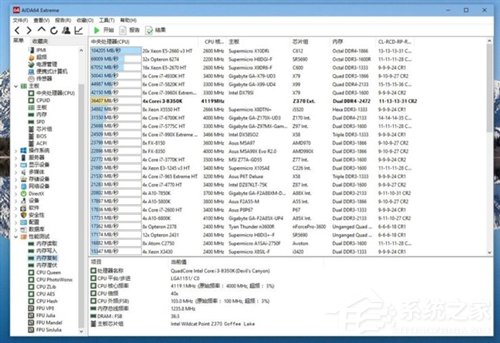 拼尽全力挤牙膏？外媒曝光Intel八代酷睿i3-8350K性能测试成绩
