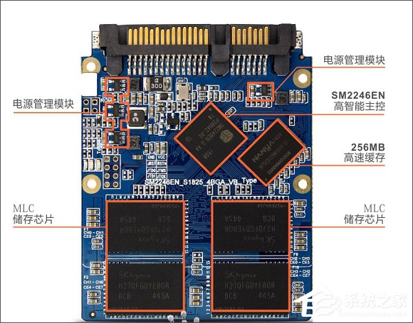 机械硬盘和固态硬盘哪个好？机械硬盘和固态硬盘有什么区别？