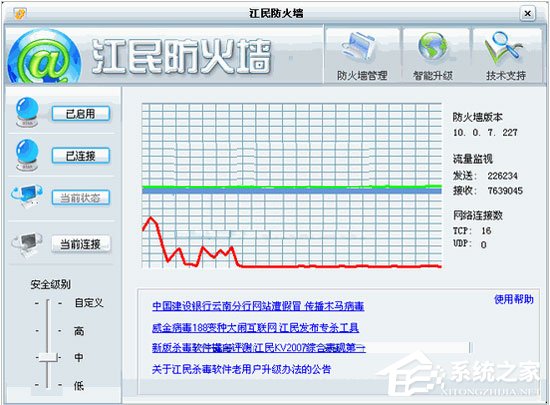 防火墙哪个好？防火墙排名