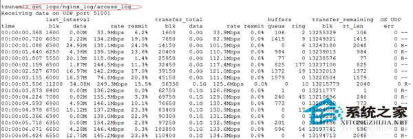 Linux系统下使用FPM制作RPM的方法