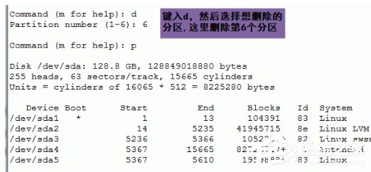 Linux格式化硬盘的方法和步骤