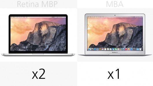 MacBook Air和MacBook Pro区别在哪？MacBook买Air还是Pro？