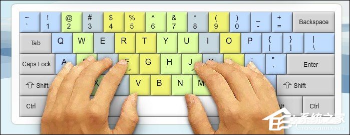 如何提高盲打速度？键盘指法练习方法