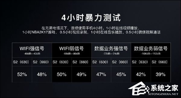 全球首发骁龙630！夏普在京发布全面屏手机AQUOS S2
