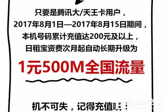 腾讯大/天王卡用户累冲200元可升级至1元500M全国流量