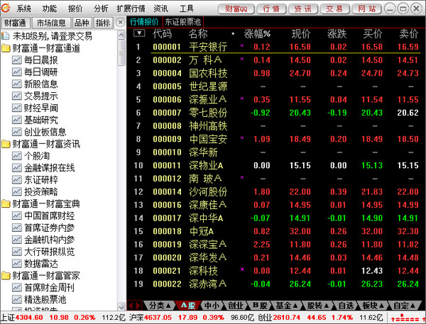 东莞证券财富通 V6.64