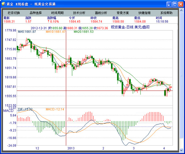 纸黄金交易通 V4.5.625