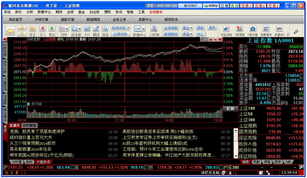 中国银河证券双子星 V3.2.17