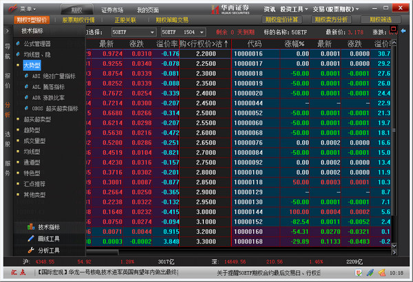 华西证券网上交易 V7.15