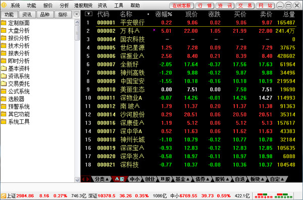 财通证券财路通 V6.40