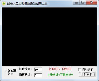 创宏大盘实时健康指数图表工具 V1.0 绿色版