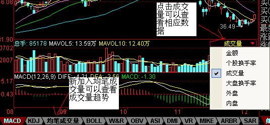 联讯证券同花顺高端版 V7.95.59