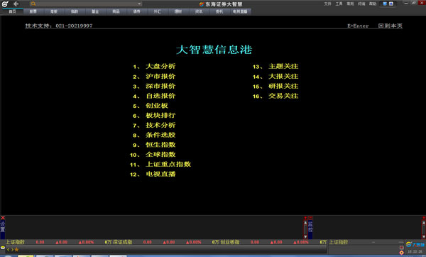 东海证券大智慧专业版 V7.60