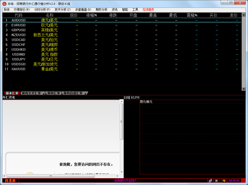 招商银行外汇通行情分析 V2.6