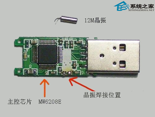 教你完整恢复U盘内的数据