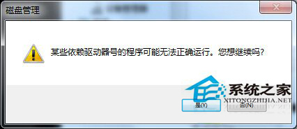 解决U盘无法访问提示I/O设备错误的技巧