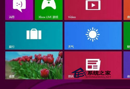 如何使用Win8系统？Win8使用教程