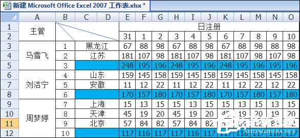 如何在Excel表格中画斜线打字？怎么将表格划分两个以上的斜杠？