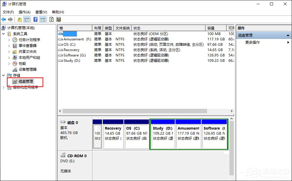 Win10怎样扩大C盘空间？C盘空间小如何扩大？