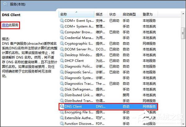 Win7 DNS服务器未响应怎么办？网络诊断DNS未响应时怎么处理？