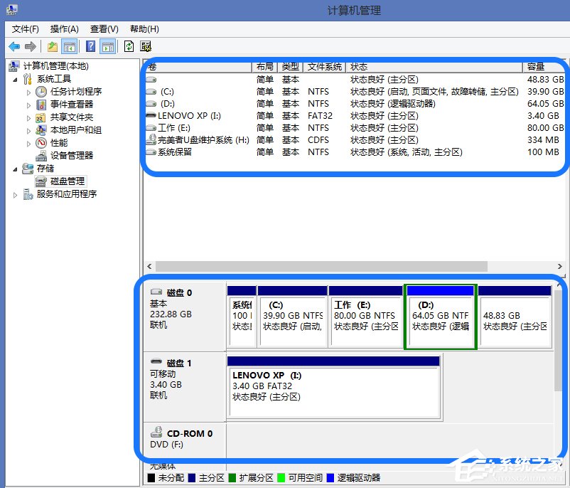 Win8系统怎么进行磁盘管理？