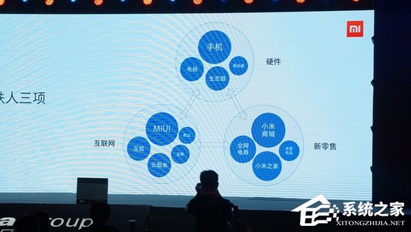 小米也是电商公司！雷军出席阿里巴巴天下网商大会